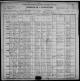 1900 Census Clay County 1900