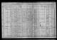 1910 census Clay County, Nebraska