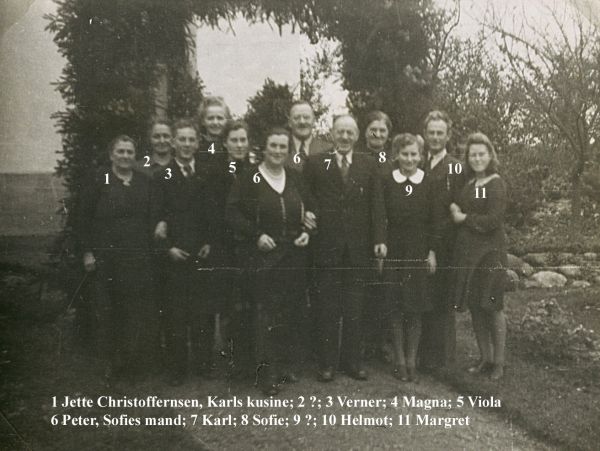 1942 Karl og Emma, sølvbryllup, 2. nov.
se forrige billede
Nøgleord: Trunderup;henriette_christoffersen;verner_rasmussen;magna_kristensen;viola_rasmussen;peter_buch;karl_rasmussen;sofie_rasmussen;helmot_rasmussen;margret_rasmussen